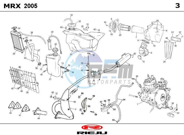 HOSE CONNEXIONS TANKS