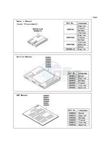 NINJA_ZX-6R ZX600P7F FR GB XX (EU ME A(FRICA) drawing Manual