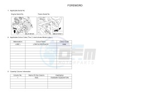 YFM700FWAD GRIZZLY 700 (2UDS) drawing .3-Foreword