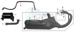 JET EURO X 50 drawing EXHAUST