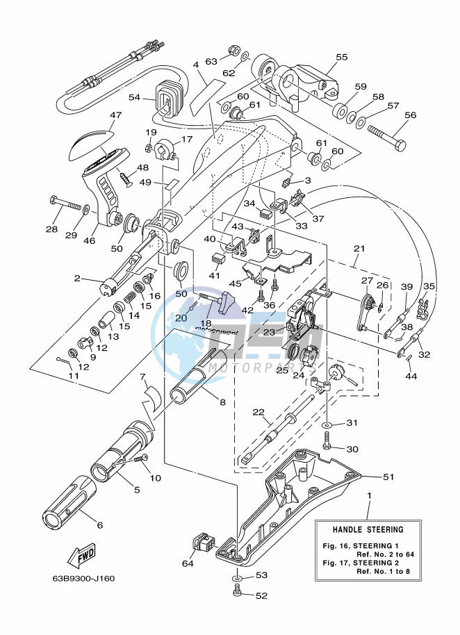 STEERING-1