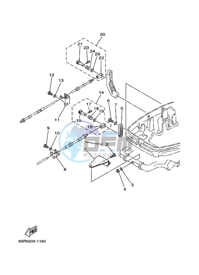 THROTTLE-CONTROL-2