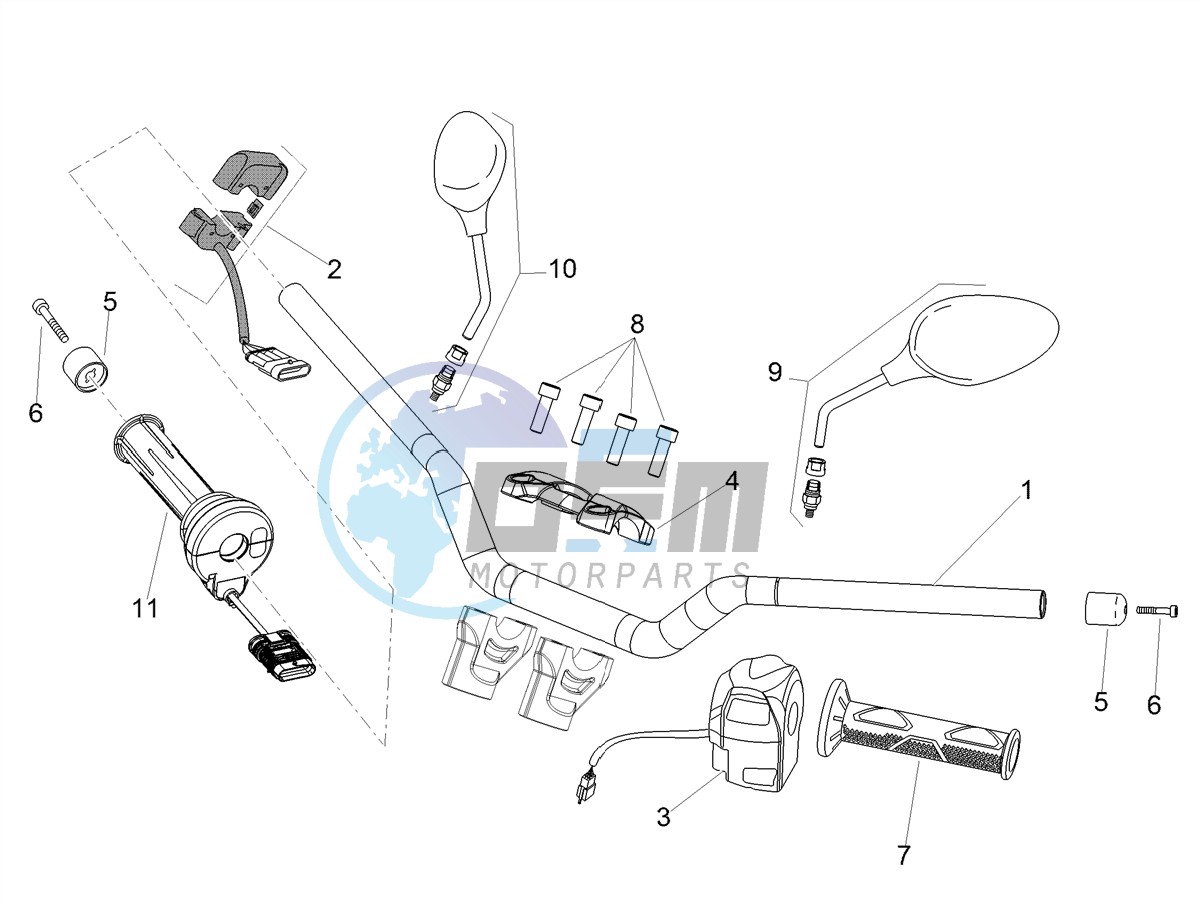 Handlebar - Controls