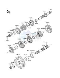 VN900 CLASSIC VN900BEF GB XX (EU ME A(FRICA) drawing Transmission