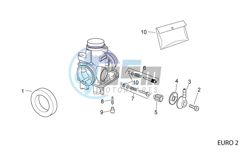 Carburettor II