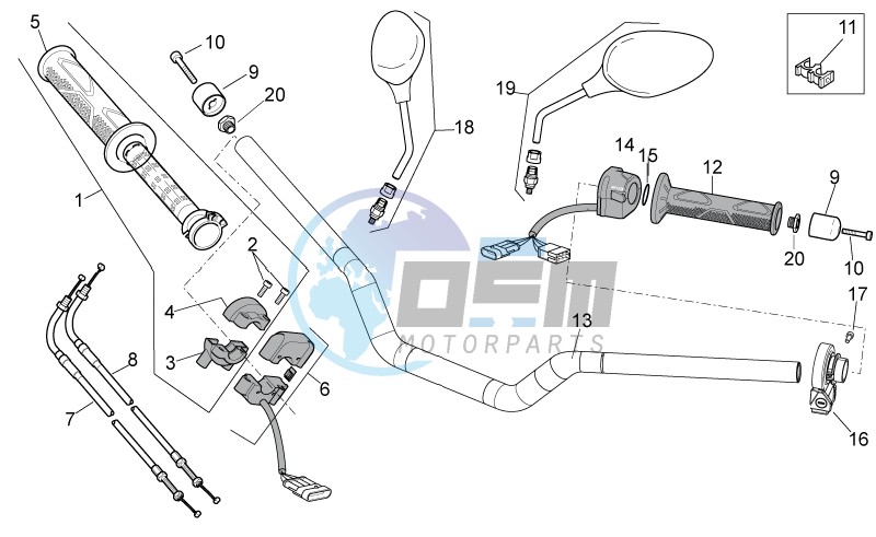 Handlebar - Controls