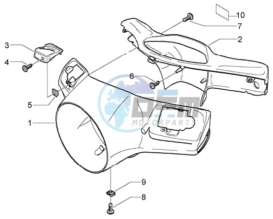 Handlebar covers