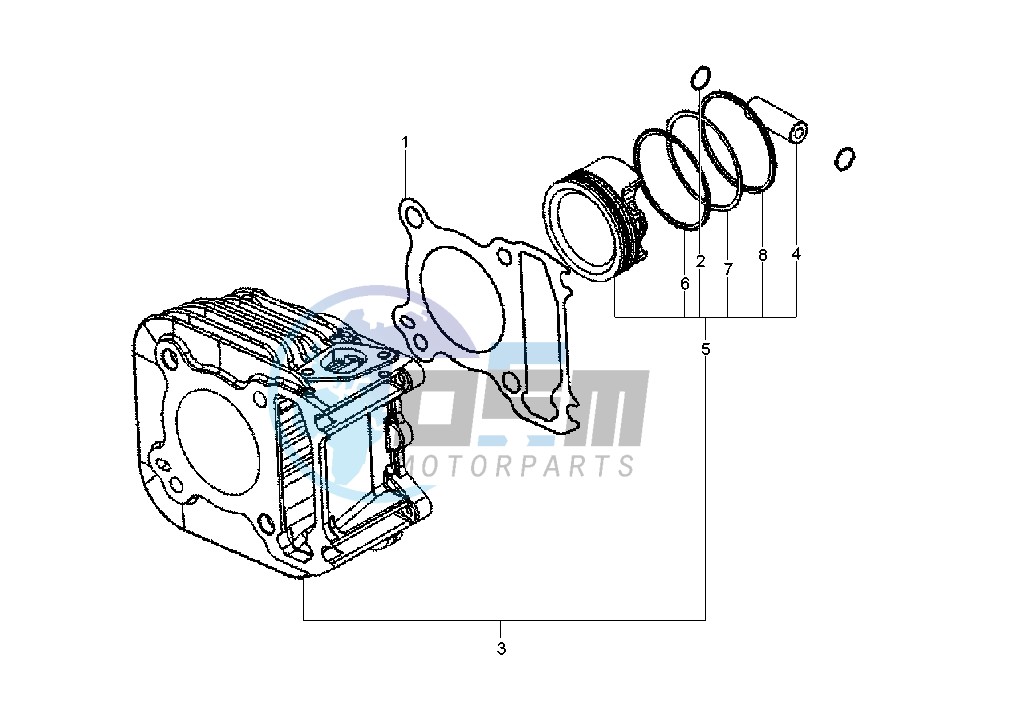 Cylinder - Piston