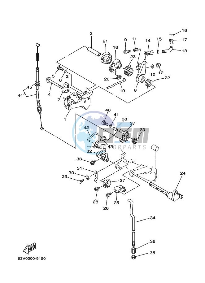 THROTTLE-CONTROL