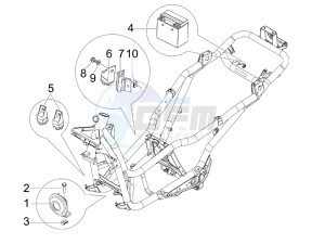 X7 300 ie Euro 3 drawing Remote control switches - Battery - Horn