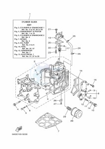 F20BEPS drawing CYLINDER--CRANKCASE-1