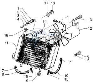 Runner 200 VXR 4t drawing Radiator coolant