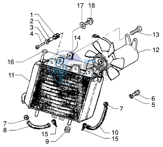 Radiator coolant