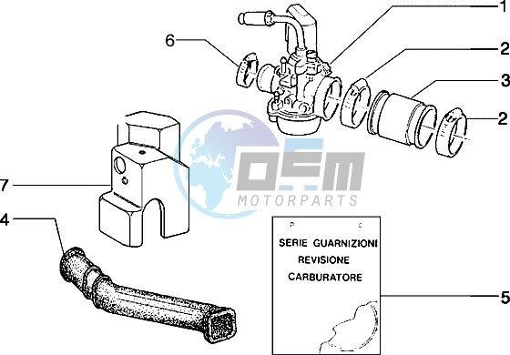 Carburettor