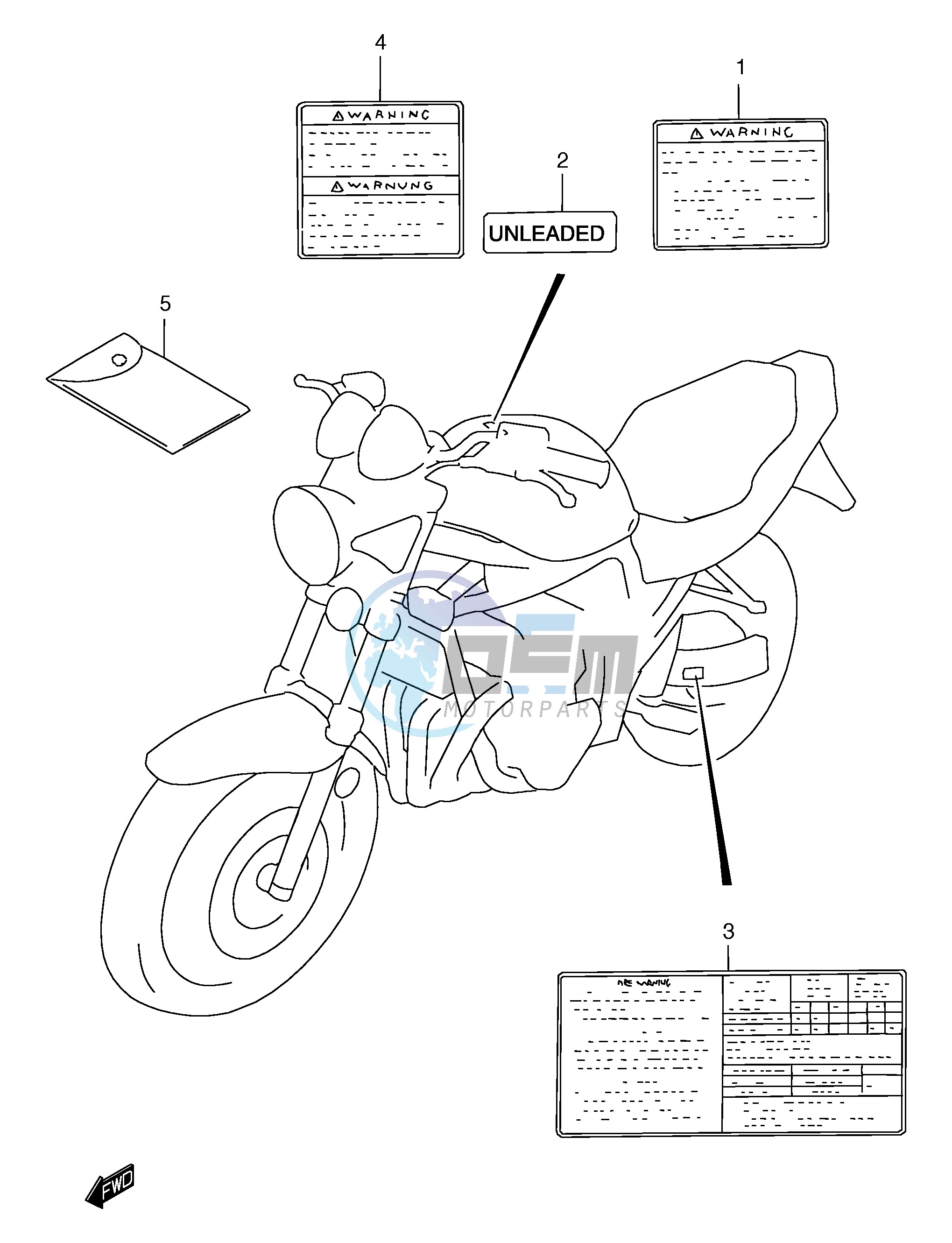 LABEL (MODEL T V W X)