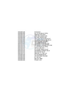 RM125 (E28) drawing * COLOR CHART *