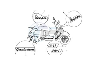 GRANTURISMO 125-200 drawing Graphics