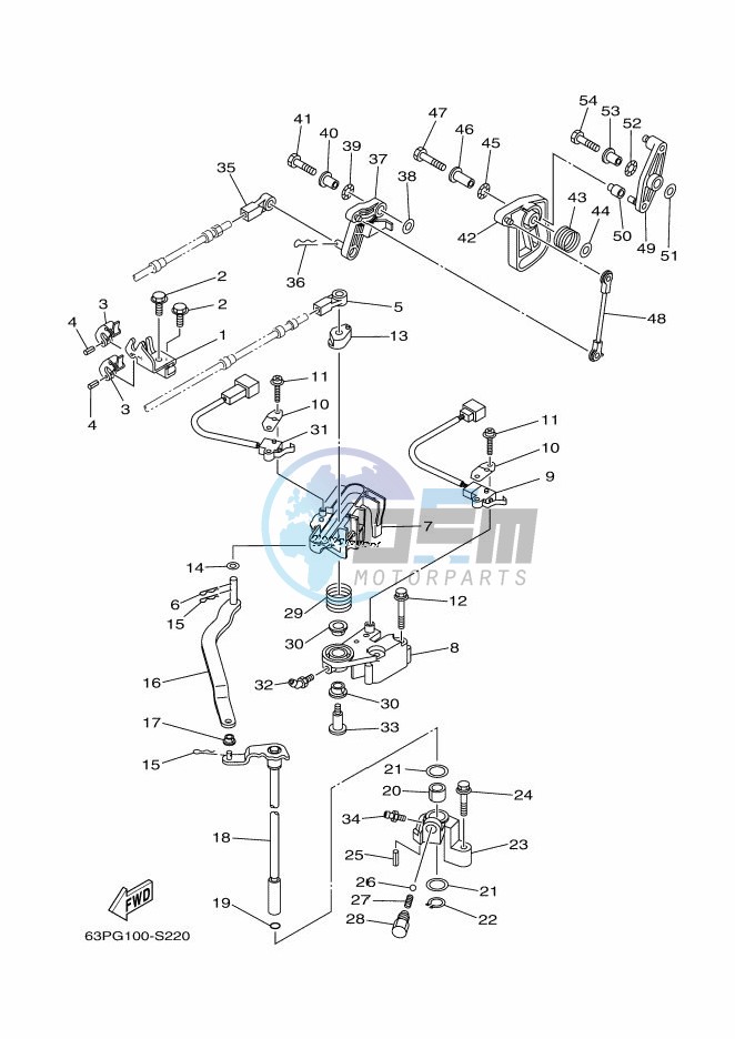 THROTTLE-CONTROL