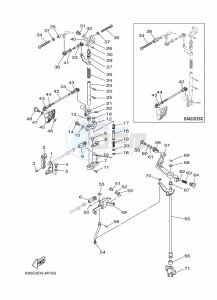 E55CMHL drawing THROTTLE-CONTROL