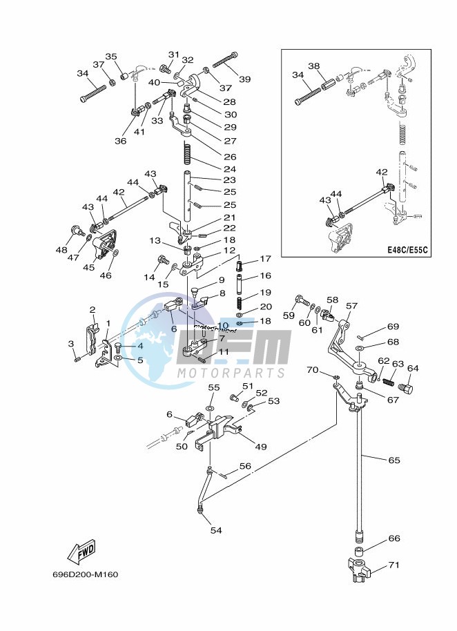 THROTTLE-CONTROL