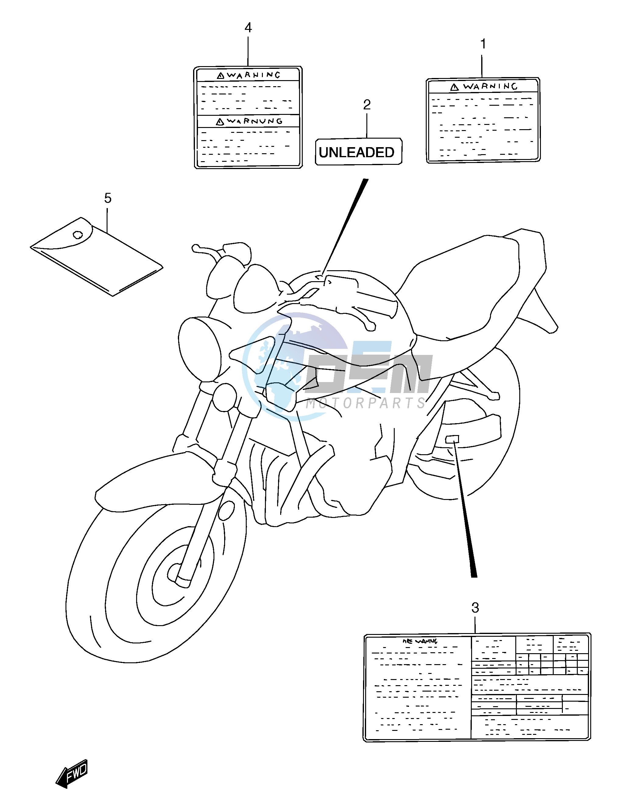 LABEL (MODEL T V W X)