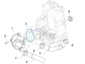 MP3 300 YOUrban ERL drawing Cooler pump