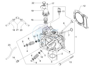 Beverly 250 (USA) USA drawing Cilinder head unit - Valve