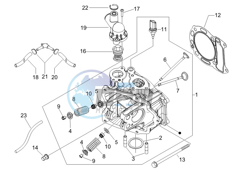 Cilinder head unit - Valve