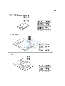 KVF750_4X4_EPS KVF750GDF EU drawing Manual(EU,UK)