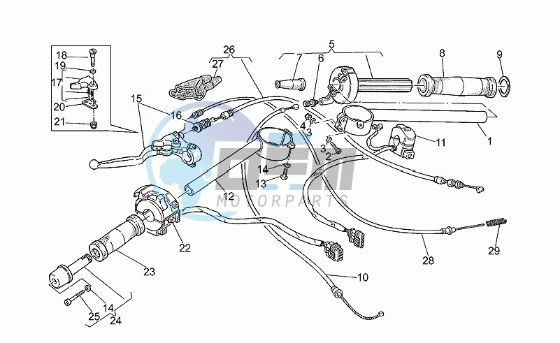 Handlebar - controls