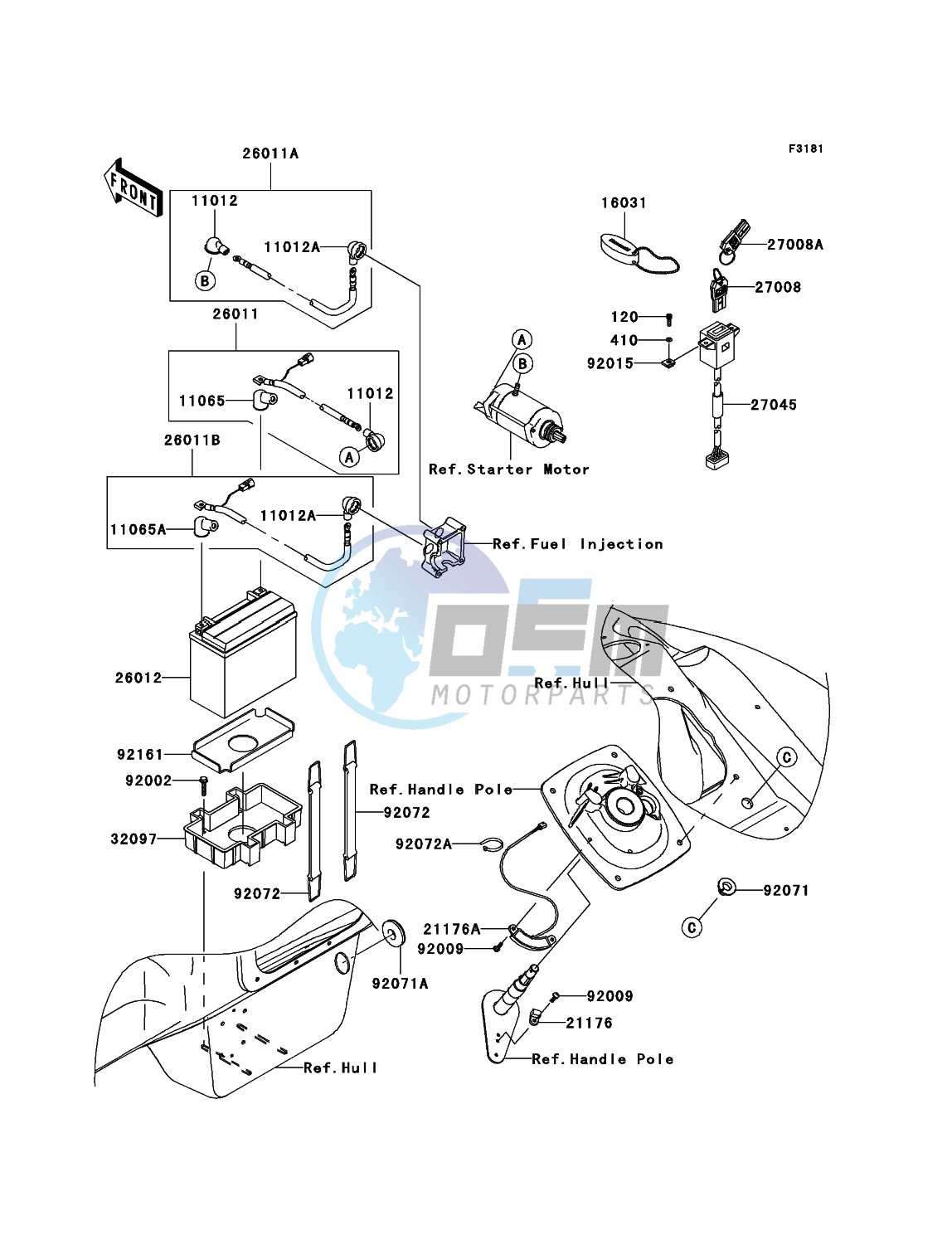 Electrical Equipment