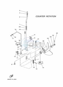 FL115AETX drawing PROPELLER-HOUSING-AND-TRANSMISSION-4