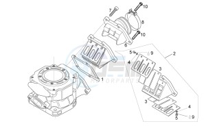 RS 125 E2 - E3 drawing Carburettor flange