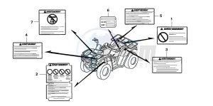 TRX250TE FOURTRAX ES drawing CAUTION LABEL