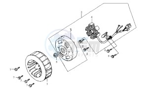 JET EURO X 50 E2 drawing FLYWHEEL WITH MAGNETO / FAN