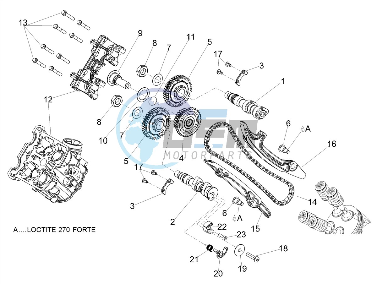 Front cylinder timing system