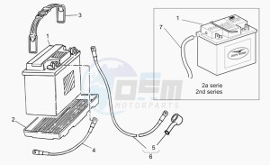 Nevada 750 Base - Club Base/Club drawing Battery