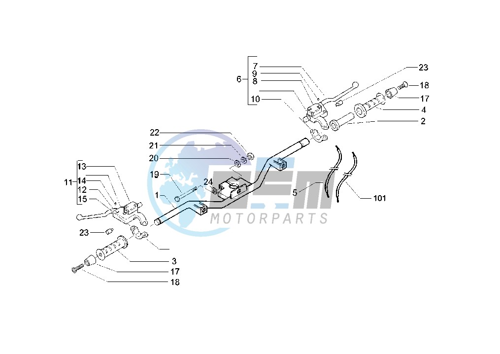 Handlebar - Drive controls