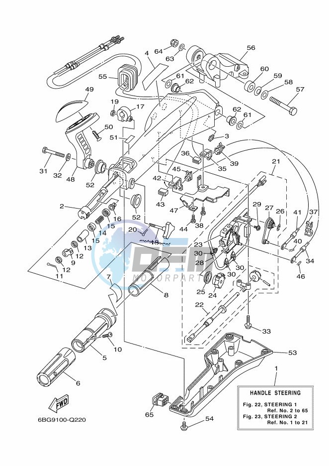 STEERING-1