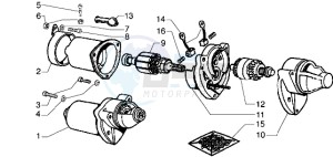 Zulu 50 drawing Starting motor