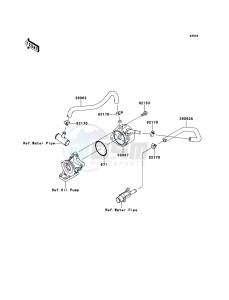 NINJA ZX-6R ZX600RBF FR GB XX (EU ME A(FRICA) drawing Oil Cooler