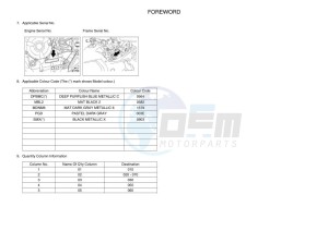 XTZ690 TENERE 700 (BEH3) drawing Infopage-4