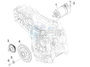 MP3 300 ie Touring drawing Starter - Electric starter