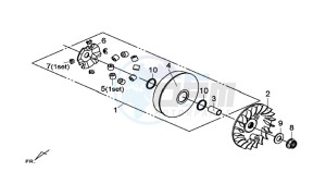 MAXSYM 600 I ABS EXECUTIVE (LX60A3-EU) (E4) (L7-M0) drawing DRIVEN PULLEY / DRIVING - V-BELT