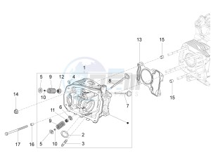 PRIMAVERA 150 4T 3V IE ABS-NOABS E3-E4 (EMEA, LATAM, APAC) drawing Head unit - Valve