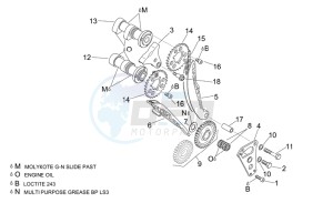 ETV 1000 Capo Nord - Rally Capo Nord drawing Front cylinder timing system