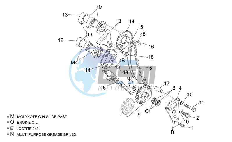 Front cylinder timing system