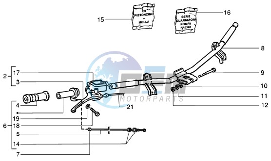 Handlebars component parts