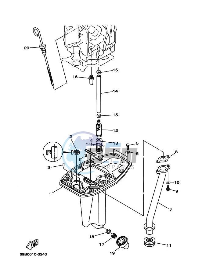 VENTILATEUR-DHUILE