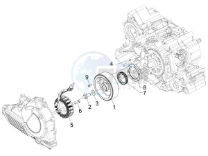 GP 800 drawing Flywheel magneto